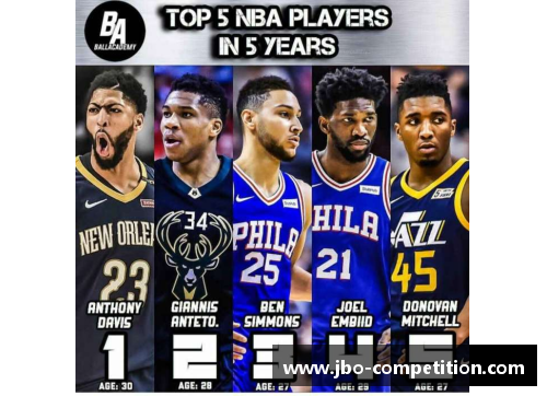 NBA赚钱王：亿万富豪们垄断球场，掌控联盟命脉！