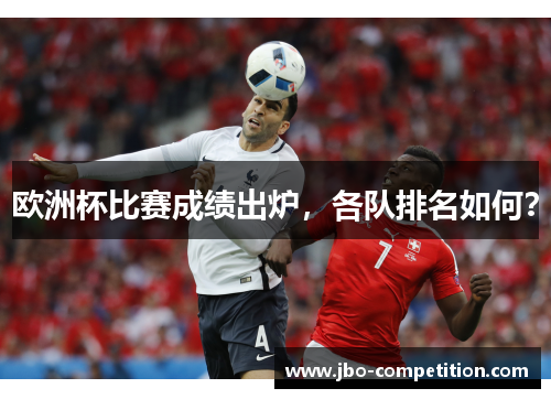 欧洲杯比赛成绩出炉，各队排名如何？